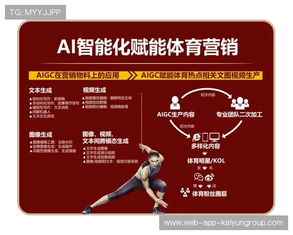 推动体育资源数字资产化管理内容的政策宣传路径，体育数字化建设
